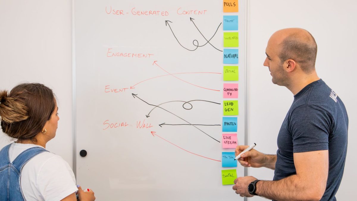 DSDM Agile – podstawy metodyki i zastosowania